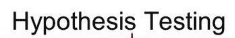 Hypothesis Testing